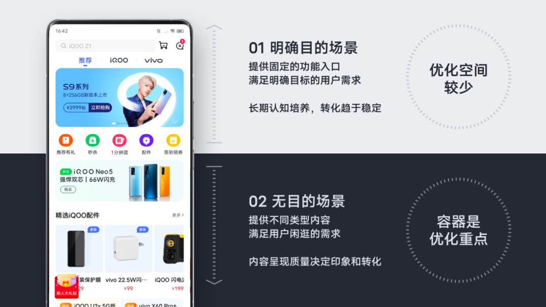 大厂实战！vivo官网APP首页改版设计过程复盘